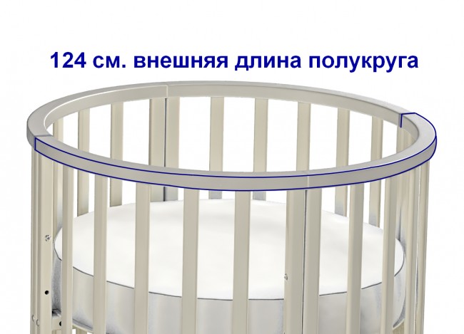 Комплект накладок Malika ПВХ с заглушками для круглой и овальной кроватки 30х26